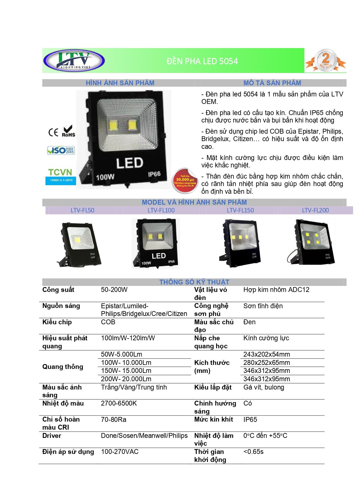 Catalogue đèn pha led 5054